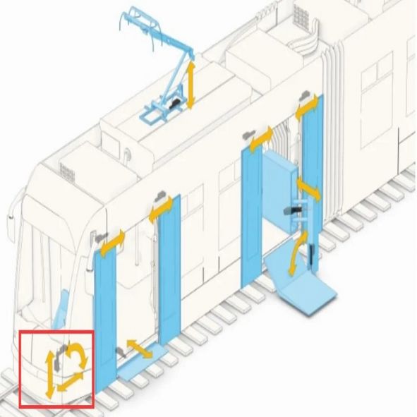 電動推桿應(yīng)用地鐵開門裝置